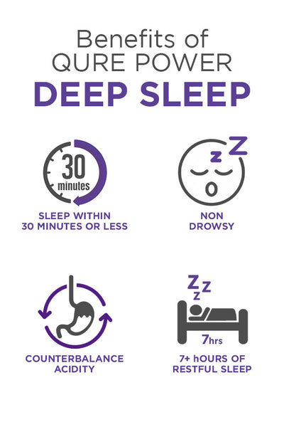 Benefits of QURE power Deep sleep