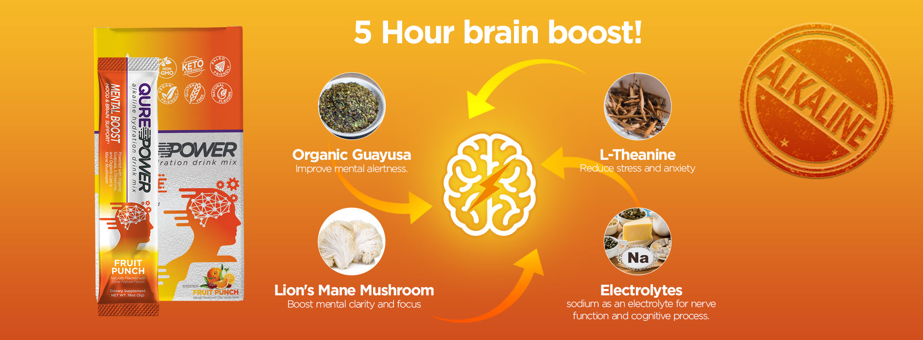 5 hour brain boost
