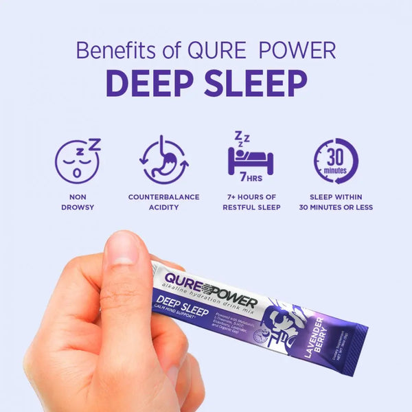 Deep Sleep QureWellness