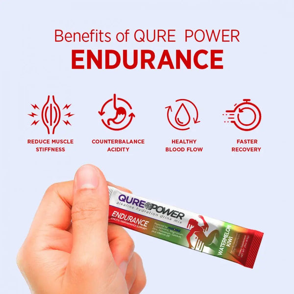 Endurance QureWellness