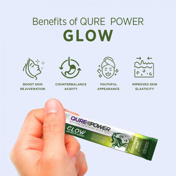 Glow QureWellness