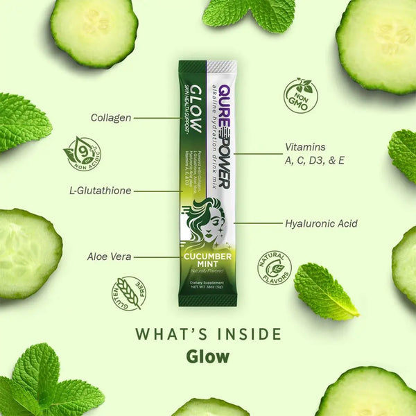 Glow QureWellness