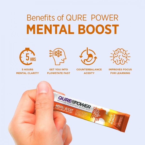 Mental Boost QureWellness